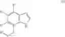 Fig. 38 - Substituted 7-sulfanylmethyl-, 7-sulfinylmethyl- and 7-sulfonylmethylindoles and the use thereof