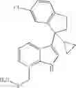 Fig. 467 - Substituted 7-sulfanylmethyl-, 7-sulfinylmethyl- and 7-sulfonylmethylindoles and the use thereof