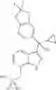Fig. 506 - Substituted 7-sulfanylmethyl-, 7-sulfinylmethyl- and 7-sulfonylmethylindoles and the use thereof