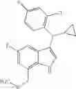 Fig. 523 - Substituted 7-sulfanylmethyl-, 7-sulfinylmethyl- and 7-sulfonylmethylindoles and the use thereof