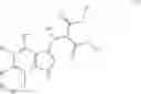 Fig. 53 - Substituted 7-sulfanylmethyl-, 7-sulfinylmethyl- and 7-sulfonylmethylindoles and the use thereof