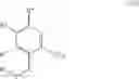 Fig. 65 - Substituted 7-sulfanylmethyl-, 7-sulfinylmethyl- and 7-sulfonylmethylindoles and the use thereof