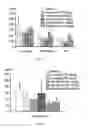 Fig. 08 - METHOD FOR TREATING METABOLIC DISEASES