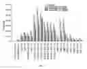 Fig. 09 - METHOD FOR TREATING METABOLIC DISEASES