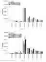 Fig. 11 - METHOD FOR TREATING METABOLIC DISEASES