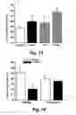 Fig. 10 - METHODS AND COMPOSITIONS FOR TREATMENT OF DRUG ADDICTION