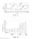 Fig. 02 - COMPOSITION FOR INHIBITION OR PREVENTION OF BONE DENSITY REDUCTION