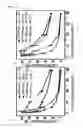 Fig. 02 - Pharmaceutical composition containing daurinol for the prevention and treatment of cancers
