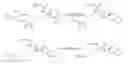 Fig. 01 - ABUSE RESISTANT LYSINE AMPHETAMINE COMPOUNDS