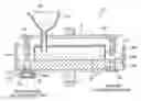 Fig. 01 - Method for preparing rapidly disintegrating formulation for oral administration and apparatus for preparing and packing the same
