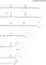 Fig. 12 - Curable composition
