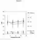 Fig. 29 - PVA-PAA hydrogels