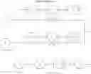 Fig. 28 - Optically anisotropic compound and resin composition comprising the same