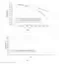 Fig. 03 - BIODEGRADABLE THERMOPLASTIC COMPOSITIONS