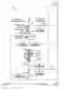 Fig. 01 - PLUG FLOW BULK POLYMERIZATION OF VINYL MONOMERS