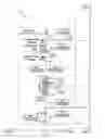 Fig. 05 - PLUG FLOW BULK POLYMERIZATION OF VINYL MONOMERS