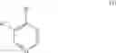 Fig. 06 - Method for making nitrogen aromatic oligomers and polymers
