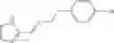 Fig. 14 - Phosphorescent iridium complexes