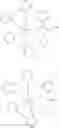 Fig. 48 - Phosphorescent iridium complexes