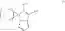Fig. 49 - Phosphorescent iridium complexes