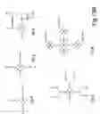 Fig. 50 - DENDRIMERIC PLATFORM FOR CONTROLLED RELEASE OF DRUGS