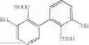 Fig. 29 - Process for the synthesis of ethers of aromatic acids