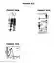 Fig. 34 - Nucleic acids and proteins from groups A & B