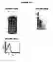 Fig. 36 - Nucleic acids and proteins from groups A & B