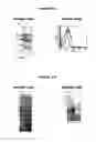 Fig. 38 - Nucleic acids and proteins from groups A & B