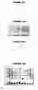 Fig. 60 - Nucleic acids and proteins from groups A & B