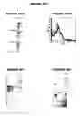 Fig. 85 - Nucleic acids and proteins from groups A & B