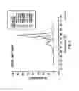 Fig. 03 - Integrated approach for generating multidomain protein therapeutics