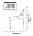 Fig. 12 - Integrated approach for generating multidomain protein therapeutics