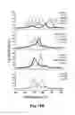 Fig. 20 - Integrated approach for generating multidomain protein therapeutics