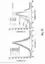 Fig. 34 - Integrated approach for generating multidomain protein therapeutics