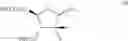 Fig. 02 - Process for the preparation of gemcitabine hydrochloride