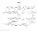 Fig. 06 - Integrated photoactive small molecules and uses thereof