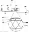 Fig. 01 - Continuous antisolvent crystallization process and system using plug flow reactors