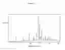 Fig. 08 - Process for the preparation of levocetirizine and intermediates thereof