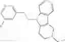 Fig. 16 - FLUORO-CONTAINING DERIVATIVES OF HYDROGENATED PYRIDO[4,3-b]INDOLES WITH NEUROPROTECTIVE AND COGNITION ENHANCING PROPERTIES, PROCESS FOR PREPARING, AND USE