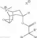 Fig. 07 - Process for the preparation of tiotropium bromide