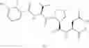 Fig. 101 - CASPASE INHIBITORS AND USES THEREOF