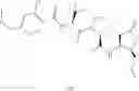 Fig. 70 - CASPASE INHIBITORS AND USES THEREOF