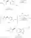 Fig. 03 - Method for the preparation of zolmitriptan