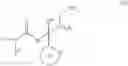 Fig. 12 - Process for producing fused imidazole compound, reformatsky reagent in stable form, and process for producing the same