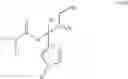 Fig. 14 - Process for producing fused imidazole compound, reformatsky reagent in stable form, and process for producing the same