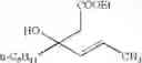 Fig. 53 - Process for producing fused imidazole compound, reformatsky reagent in stable form, and process for producing the same