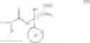 Fig. 93 - Process for producing fused imidazole compound, reformatsky reagent in stable form, and process for producing the same