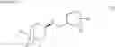 Fig. 04 - Process for production of hydroxyadamantaneamine