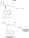 Fig. 09 - Process for preparation of duloxetine hydrochloride
